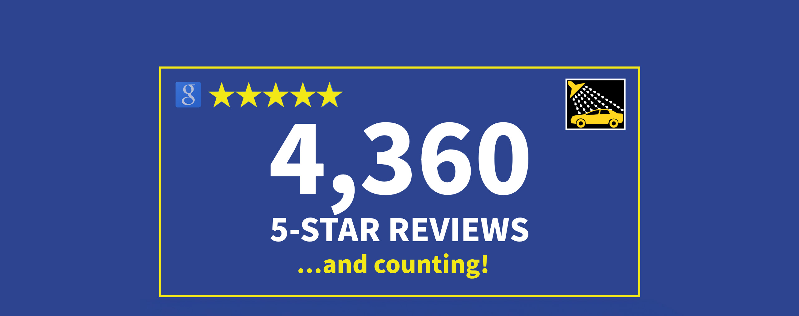 A blue graphic highlights five yellow stars, the Google logo, and a car wash icon. Large text reads 4,360 5-STAR REVIEWS for the best car wash near me ...and counting! all bordered by a yellow rectangle.